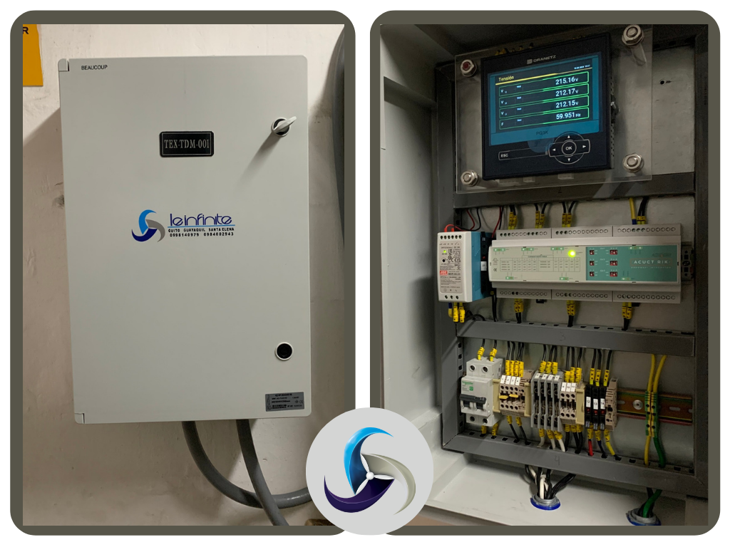 Análisis de Energía